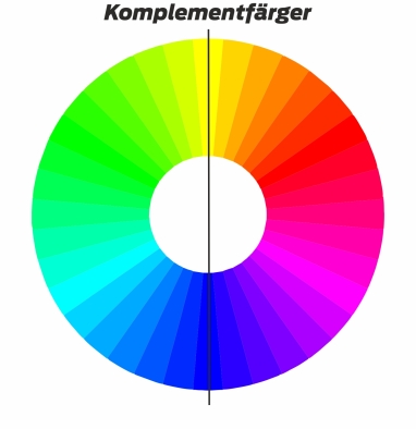 komplementfarger-hjul